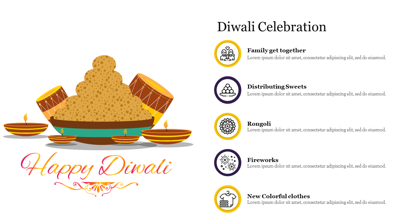 Editable Happy Diwali PPT Presentation Slide Designs
